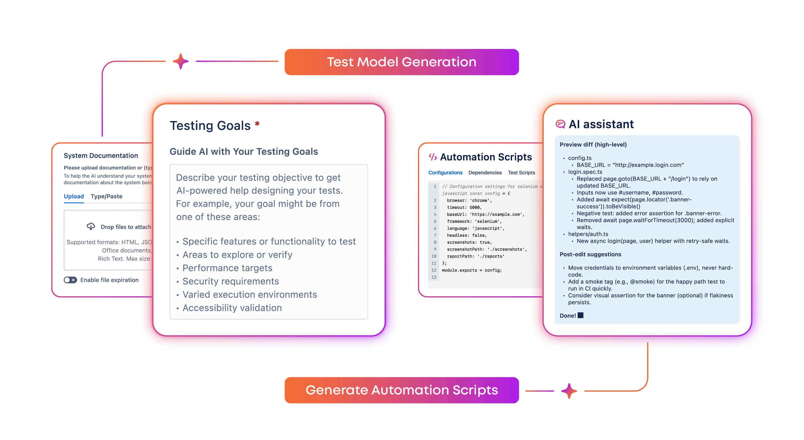 AI-Test-Script-Generation-6