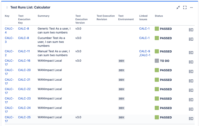 test-runs-list