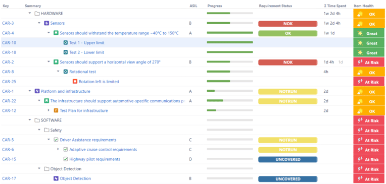 Xray-Jira-Structure-App-coverage
