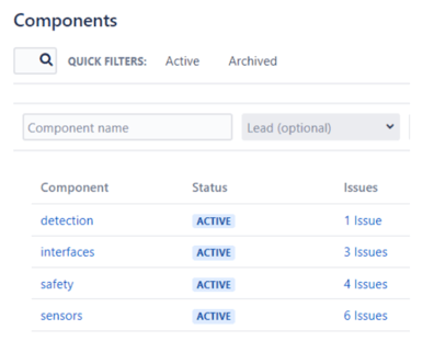 Xray-test-components