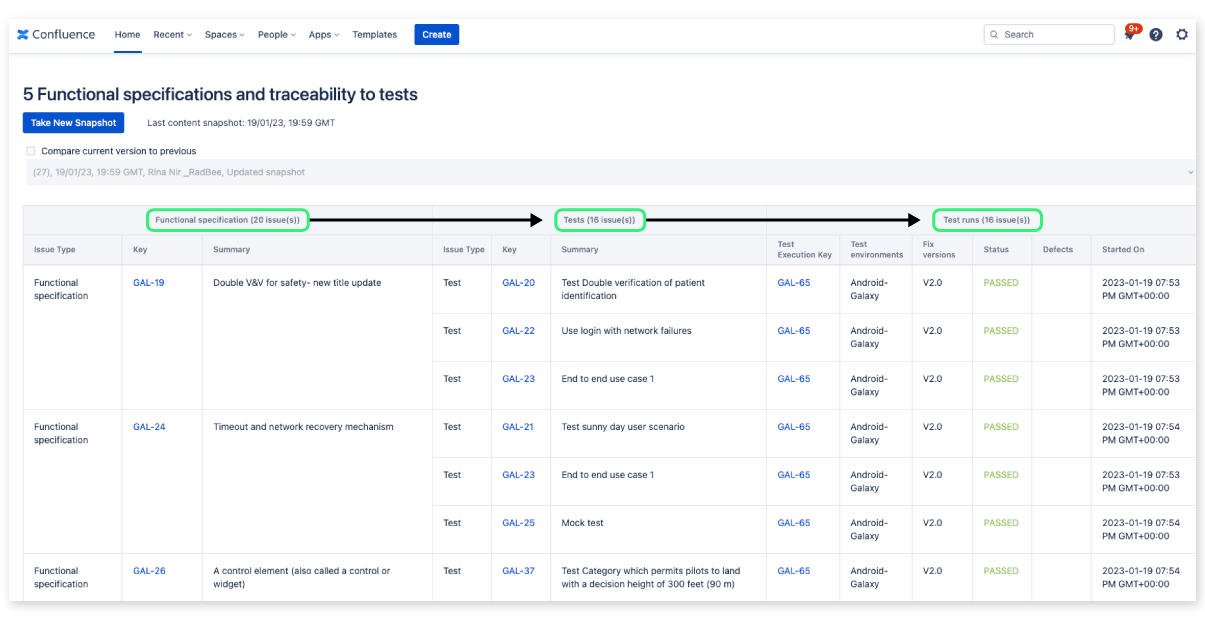 DevOps-Xray-Jira-Test-Runs