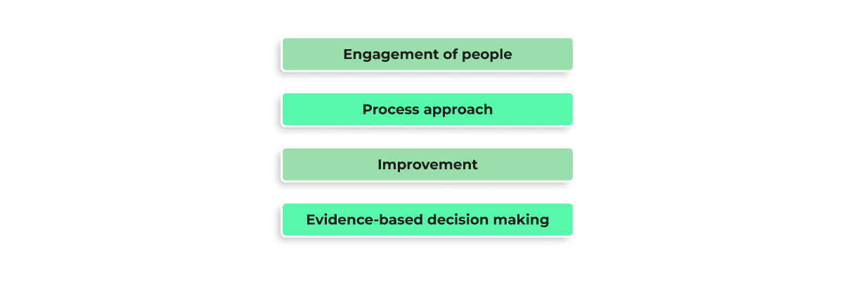 Xray-compliance-quality-management-principles