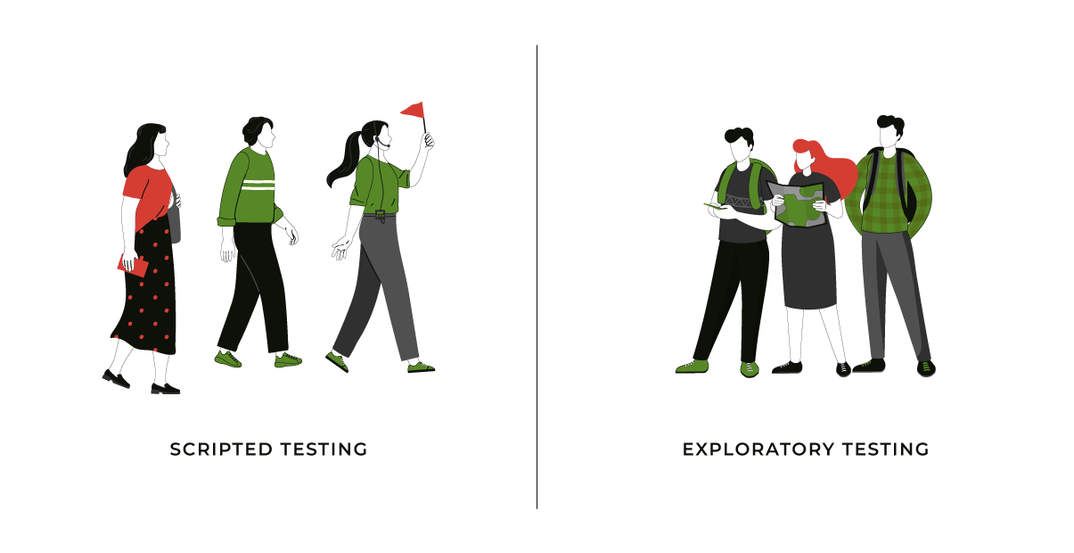 Xray scripted testing vs exploratory testing