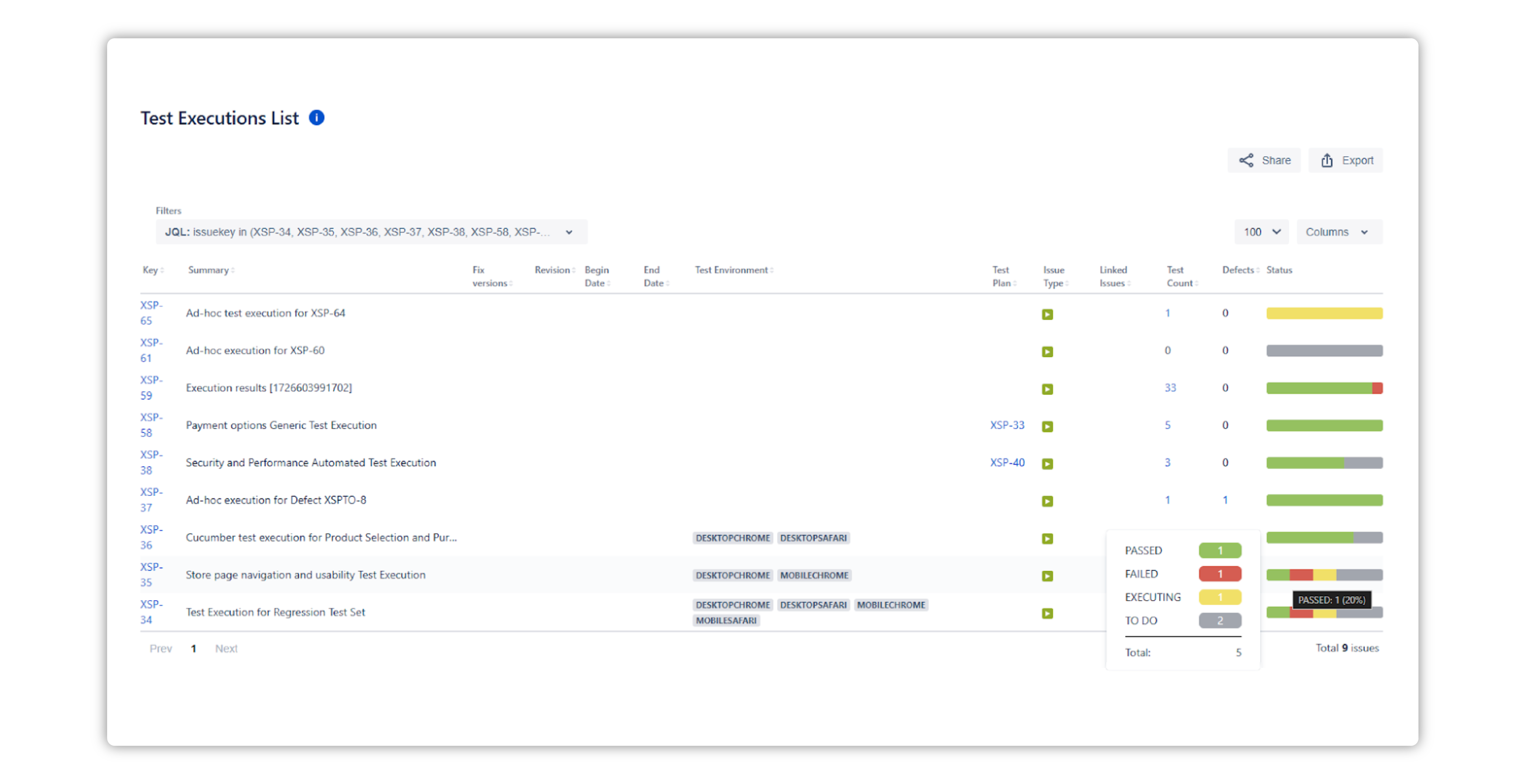 Xray Test Execution Reports