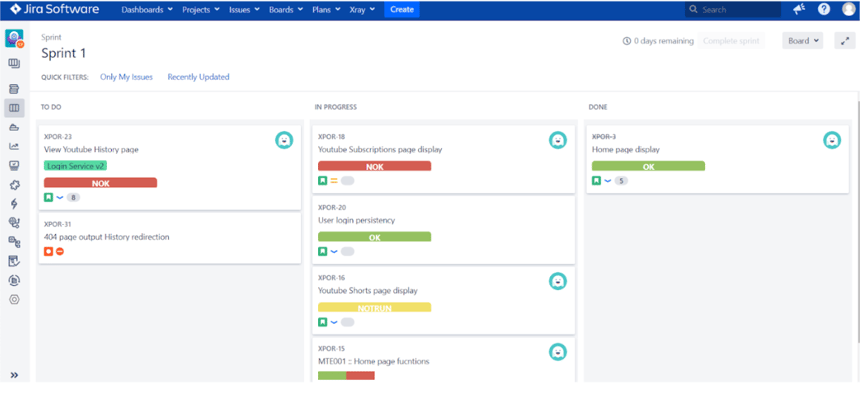 Xray-Agile-Boards