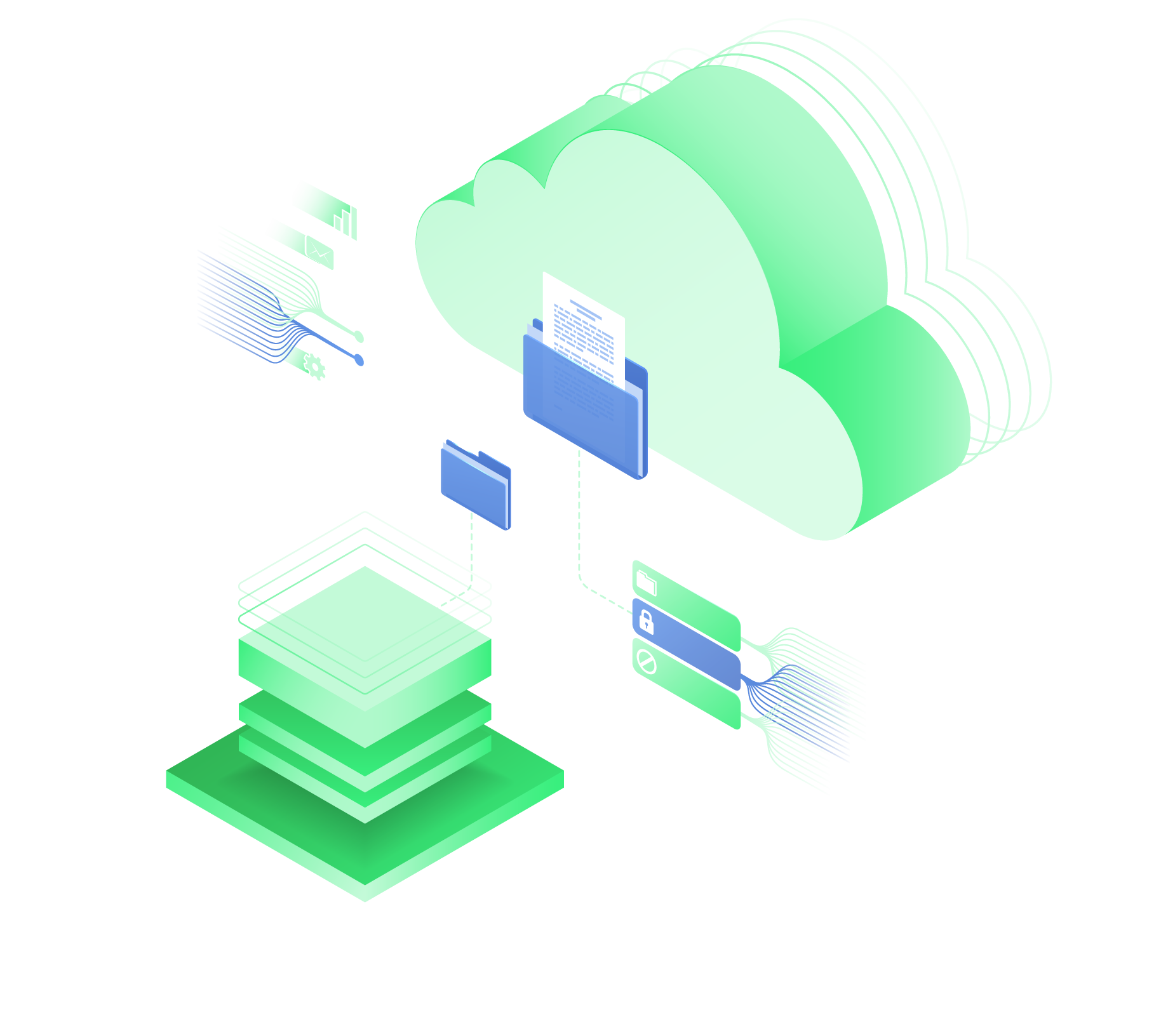 Migration from Server to Cloud