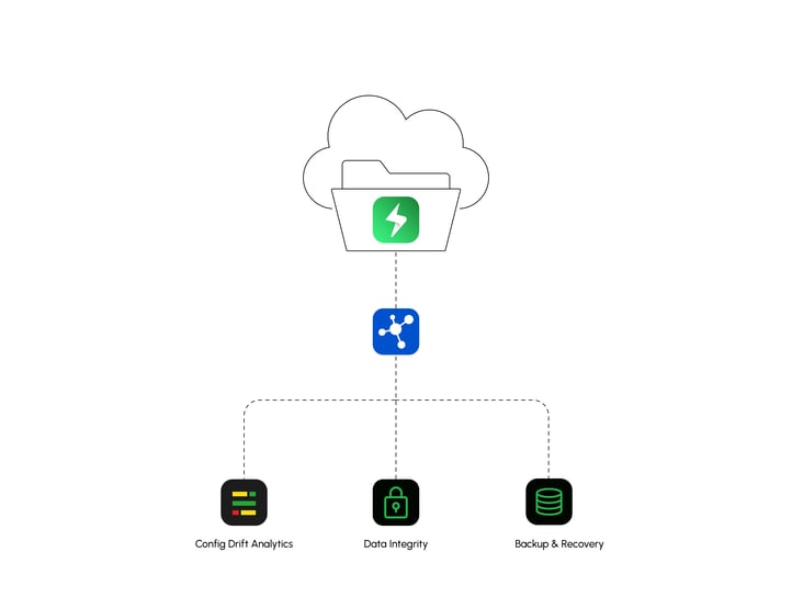 Xray+Revyz-Blog-Diagram-03