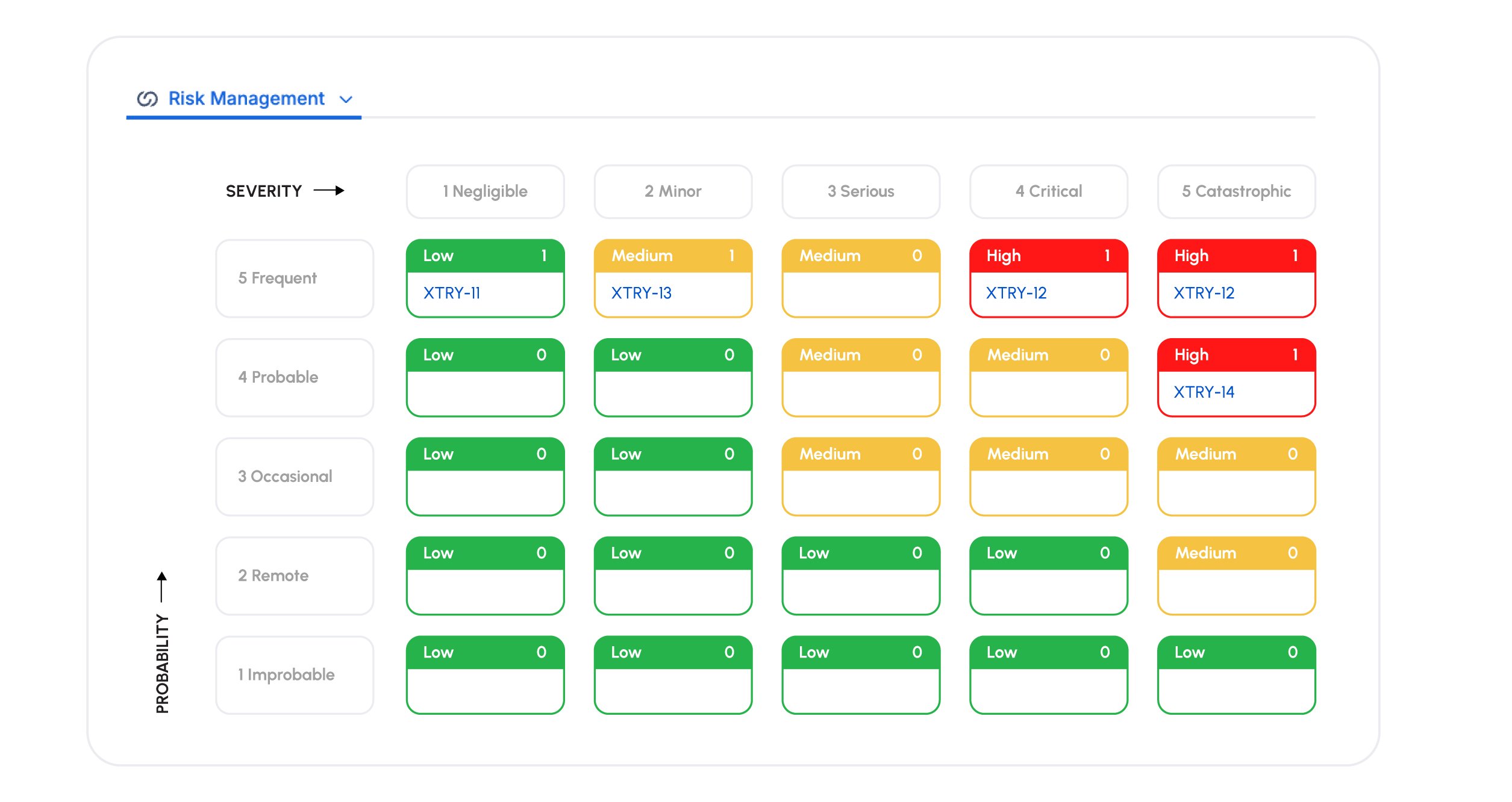 Xray-SoftComply-Risk-Based-Testing-Priority-Management