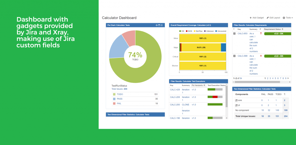 xray-dashboards-and-gadgets